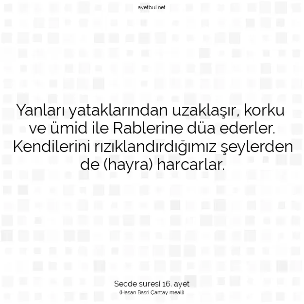 Ayetbul | Kuran Mealleri | Quran | Secde suresi 16. ayet