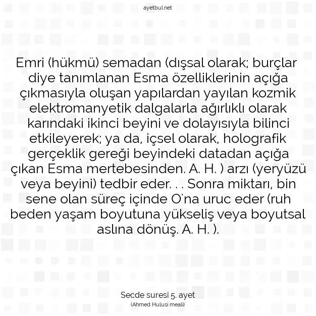 Ayetbul | Kuran Mealleri | Quran | Secde suresi 5. ayet