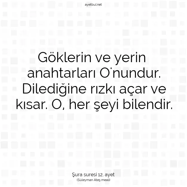 Ayetbul | Kuran Mealleri | Quran | Şura suresi 12. ayet